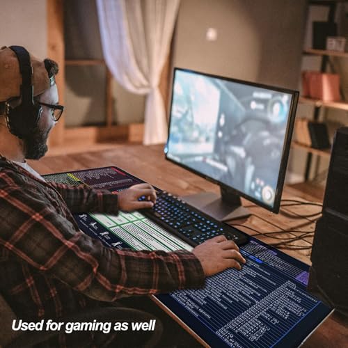 XXL Gaming Mouse Pad 35.4x15.7 Professional Large Mouse Pad & Computer Game Mouse Mat-90x40 Excelnew - color: 90x40 Excelnew, size: 35.4L x 15.7W inches