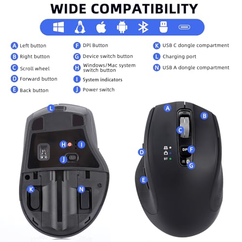 Wireless Bluetooth Mouse with USB-A, USB-C Receiver, Rechargeable, 3-Device, Full-Size, Silent Click, Ergonomic Mice for MacBook/Laptop/Computer/Tablet/PC/iPad-Black - color: Black