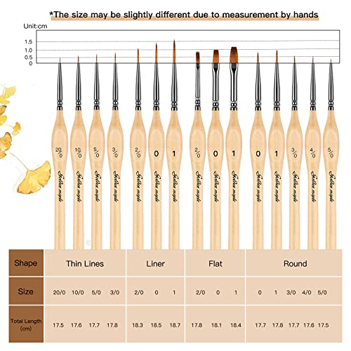 Golden Maple Miniature Paint Brushes, 15PC Model Brushes Micro Detail Paint Brush Set, Fine Detailing for Acrylics, Oils, Watercolors & Paint by Number, Figurine (Wooden) - color: Wooden