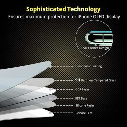 2 Pack Compatible with Anbernic RG40XX H Screen Protector,Full Coverage 9H Tempered Glass Film,HD Clear Scratch Resistant,Bubble-Free for Anbernic RG40XX H Retro Game Screen Protector
