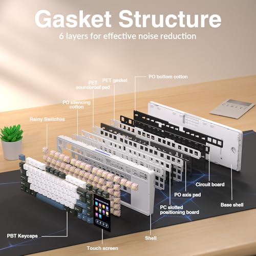 Aula L99 Wireless Mechanical Keyboard with Smart Touch Screen,Tri-Mode Hot Swappable Custom Gaming Keyboard,RGB Backlit,PBT Keycap,Gasket Mount Creamy Sounding Computer Keyboards for Office PC,84 Keys - color: White&Gray&Blue