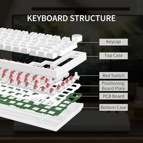 Newmen GM326 75% Percent Mechanical Keyboard,Wired Mini Backlit Hot Swappable Gaming Mechanical Keyboard with Knob,82 Keys Anti-Ghosting Compact White Gaming Keyboards for PC Win Mac,Red Switch - color: White