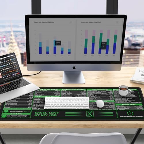 iCasso Excel Cheat Sheet Desk Pad, Excel Mouse Pad Shortcuts | Large Desk Mat,Extended XXL Non-Slip Exel Mousepad with Stitched Edges for Computer Keyboard - color: B-black Excel Shortcuts
