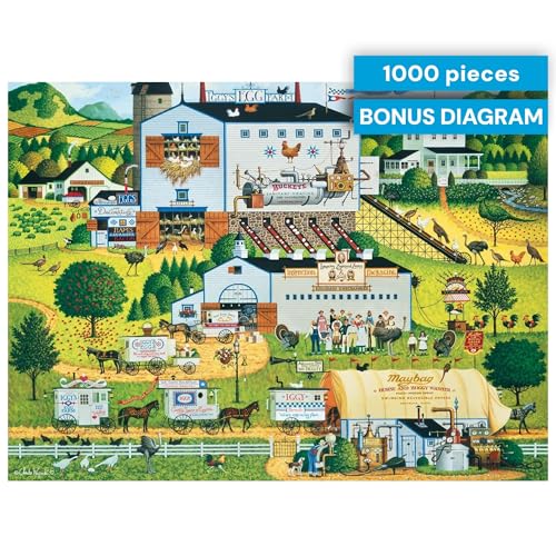 Buffalo Games - Charles Wysocki Sunny Side - 1000 Piece Puzzle for Adults | Art by Charles Wysocki, Silver Select, Foil Finish, Size 26.75 x 19.75, Includes Poster, Recycled Board, Giftable Display Box