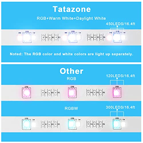 Tatazone RGBWW Bluetooth LED Strip Lights, 16.4FT Tunable White 3000K to 6500K+RGB Led Light Strips, Music Sync Color Changing Indoor LED Rope Lights with App and Remote for Cabinet, Bedroom, TV - style: Bluetooth-16.4ft-Not Support Alexa and Google