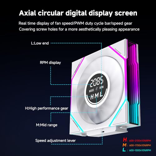 JM V4 120mm Case Fan|Computer Cooling PC ARGB CPU Cooler Daisy Chain Fan|Three-Mode Digital Display|Infinity Mirror Design|600-2100 4Pin PWM Contro (White Forward 3-Pack) - color: White Forward 3-Pack