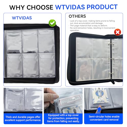 Graded Card Binder, Holds 60 PSA Slabs, 6 Pocket Slab Binder for PSA CGC CSG Slabs, Premium Ringless Zipper Card Collection Album,gray-black - color: Graded Card Binder-40 Pockets, size: 6 Pocket