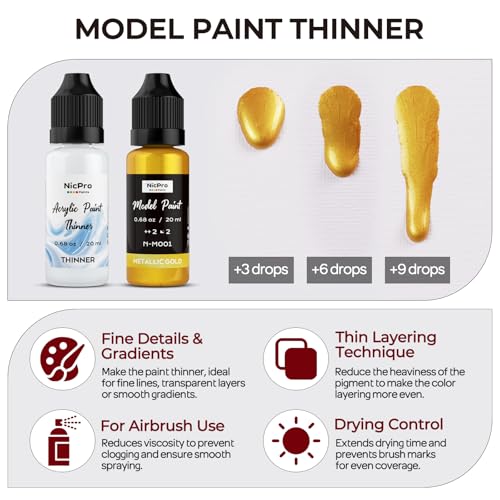 Nicpro 10 Colors Metallic Model Paint Set, 20ml Ready to Use Modeling Acrylic Paints, Brush & Airbrush Compatible, Miniature Paint Set for Beginner & Pro on Model, Scale Figure, Crafts, with 1 Thinner - style: Metallic