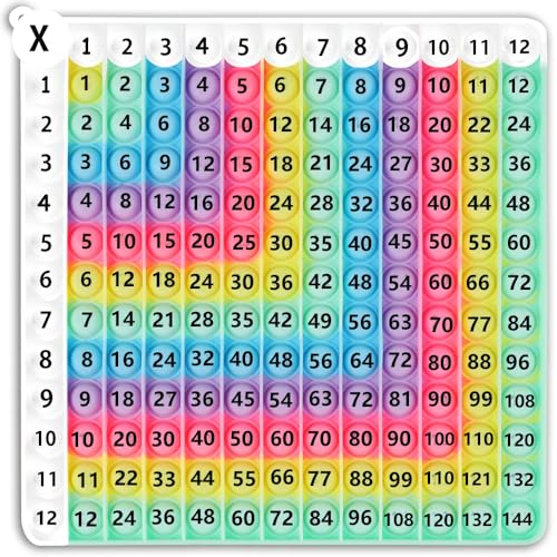 12x12 Multiplication Table Times Table Practice Charts for Kids Flash Cards Board Game Math Fidget Toy pop 12x12 Board Kid (White-Edged Macaron Multiplication) - size: White-edged macaron multiplication