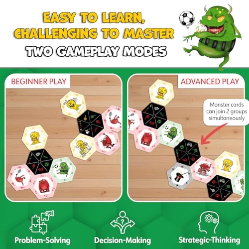 Groopic Monster's Style, Award-winning and Fun Twist on Rummy Game for kids | A fresh, innovative twist: build groups around definition cards. 53 big hexagonal cards, Monster Games for kids, ages 8+.