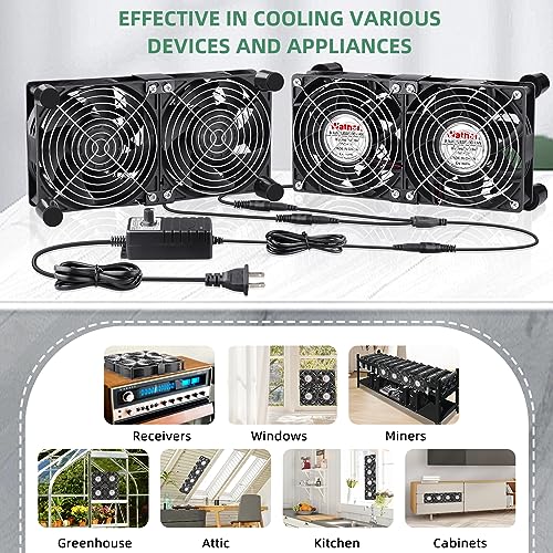 Wathai 120mm x 4 Dual Ball Computer Fan 110v - 240v with Variable Speed Control,for,Garage Attic Window Exhaust,GPU Mining Rig,Server Rack,AV Cabinets,Home Theater Cooling - style: 120mm x 4
