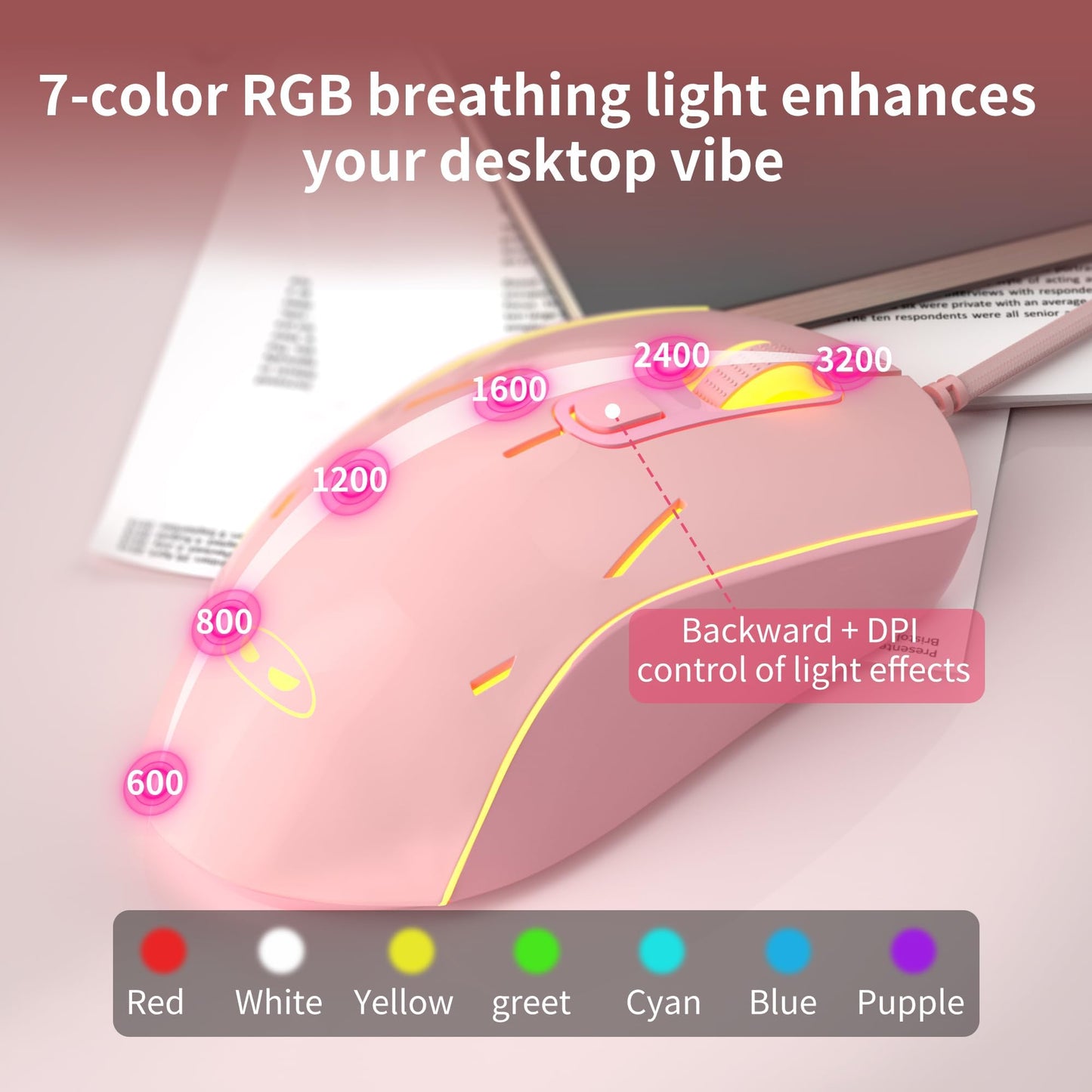 Camiysn Wire Gaming Keyboard, 7 Colorful Rainbow Backlight Classic Gaming Keyboard (Pink-Set) - color: Pink-Set