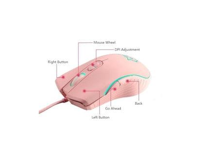 Gaming Wired USB Mouse, 2400DPI 4 Adjustable Levels, Ergonomic Slient Mouse for PC/Desktop/Laptop - Pink Cat