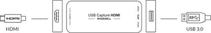 Magewell USB Capture HDMI Gen2 - USB 3.0 HD Video Capture Dongle Model 32060