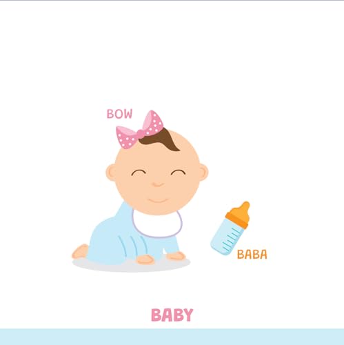 Toddlers Speech Board Book Bundle for Toddlers Ages 0–4 – First Words, Verbs & Imitation Learning Books by a Speech Therapist - Action Book - My Words Book - Imitation Book (3-Book Set)