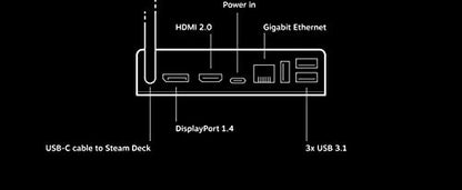 Valve Steam Deck Docking Station (Black) - International Version