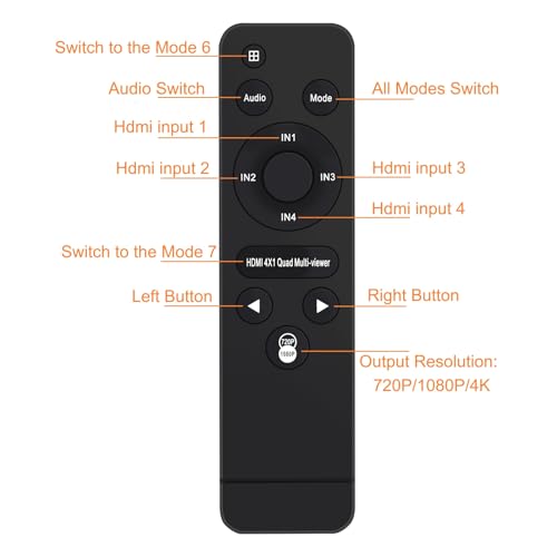 ACHAVE 4x1 HDMI Multiviewer Switch 2x1 3x1, 4K@30Hz 1080P@60Hz Quad Screen Splitter with 10 Display Modes, Seamless Switching, IR Remote Control, Compatible with Laptop, Xbox, TV Box