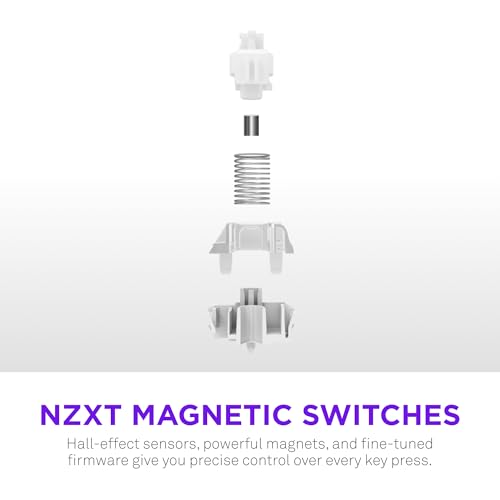 NZXT Function Elite MiniTKL (White) - color: White, size: Mini Tenkeyless, style: Function Elite