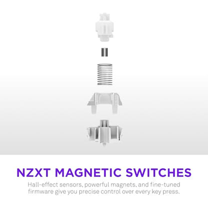 NZXT Function Elite MiniTKL (White) - color: White, size: Mini Tenkeyless, style: Function Elite