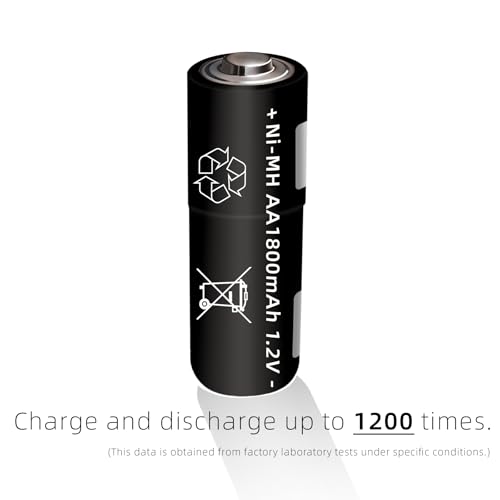 1800mAh Rechargeable Batteries for Oculus Quest 2 Controller Battery Oculus Quest 3 Controller Batteries Oculus Battery Pack VR Controller Battery Pack for Charging Dock and Type C Cable (4)