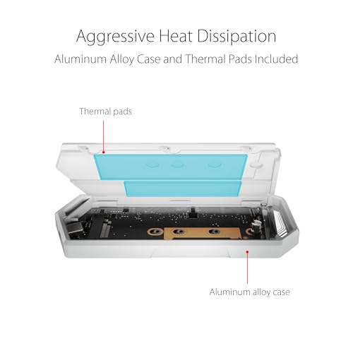 ASUS ROG Strix Arion White M.2 NVMe SSD Enclosure-USB3.2 Gen 2x1 Type-C (10Gbps), Dual USB-C to C & USB-C to A, Screwdriver-Free, Fits PCIe 2280/2260/2242/2230 M Key/B+M Key, 1 Year Warranty - size: White|up to 10Gbps, style: ROG Arion