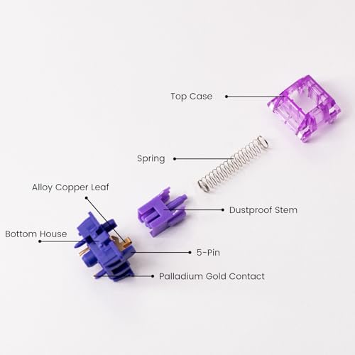 Akko V3 Lavender Purple Pro Keyboard Switch with Dustproof Stem for Mechanical Gaming Keyboard, 5-Pin Tactile Switches Pre-Lubed Switch (45pcs)