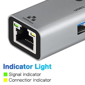 USB to Ethernet Adapter,Ethernet to USB,USBA to RJ45 for Nintendo Switch 2,Gigabit Ethernet Adapter, LAN Network for Laptop, MacBook,Chromebook,Surface, Desktop,PC and More (USB A with 3.0HUB) - size: USB A with 3.0HUB