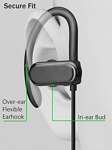 Single Earbud, One Ear Sport Earphone with Hook, Mono Headphone with Mic and in-line Control for Safe Driving, Biking, Running, Gaming and Working, for Right Ear Wearing Only, CGS09 | One Ear Mono Headphone with Mic & Ear Hook, for 3.5mm Audio Devices Use