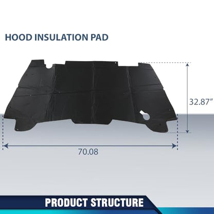 PIT66 Under Hood Insulation Pad Compatible with Dodge Ram 1500 1994 1995 1996 1997 1998 1999 2000 2001(Not Fit Durango Or Dakota, Not Fit for Diesel) - style: 1994-2001 Dodge Ram 1500