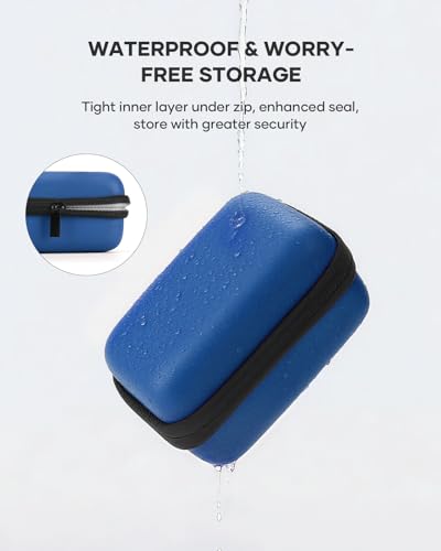 Camera EVA Case Compatible for KODAK PIXPRO FZ45-BK/FZ55 | Compatible With CAMKORY & STUOGYUM DC402-AF, Dual-Layer Shock Protection, Built-In SD Card Slots, Inner Mesh Pocket, Blue - color: Blue