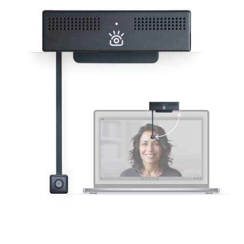 ProMini Web Camera for Meetings for Laptops & Small Screens