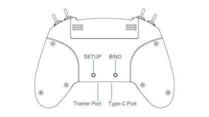BETAFPV LiteRadio 2 SE ELRS V3 Radio Transmitter Remote Controller, Support BETAFPV Configurator V2, Firmware Update, FPV Simulator, USB-C Charging, Joystick Calibrate, for FPV RC Drone Quad -Mode 2