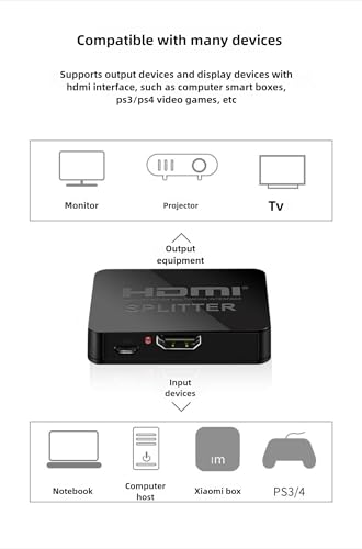 HDMI Splitter 1 in 2 Out [with USB Cable] 4K 1x2 HDMI Splitter Repeat/Mirror Screen Only (Not Extend), 1 Source Extend to 2 Display Devices