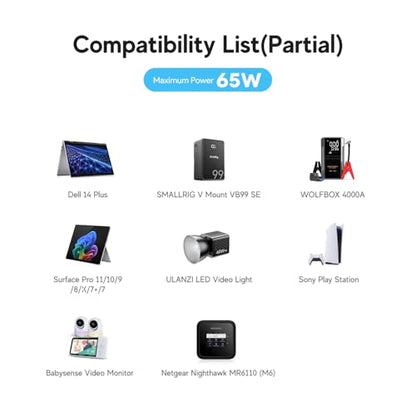 65W USB C Charger for TobenONE 18 in 1 Laptop Docking Station, ULANZI 40W Pro Portable LED Video Light, Laptop HP Omnibook 5 X 14 Next Gen AI PC UOWAMOU BTC501 BTC512 Dell 14 Plus Power Supply Cable