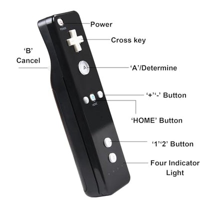 TechKen 2 Pack Wii Remote Controller with Silicone Case and Wrist Strap for Wii U - color: Black