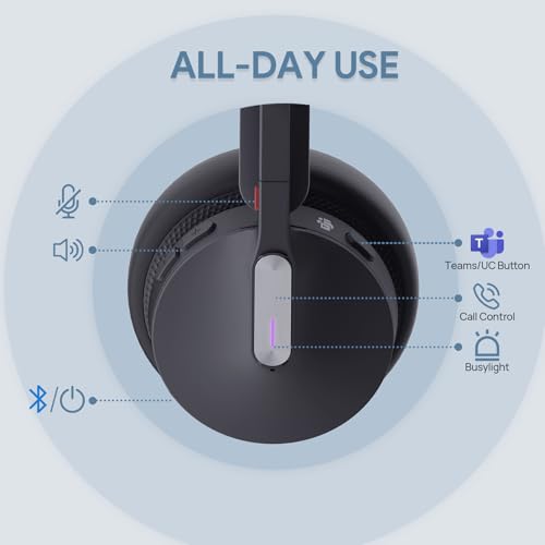 Yealink WH64 Dual UC DECT Bluetooth Wireless Headset for Phone PC Cellphone | Zoom Certified Stereo Headphones, 606ft Long Range, 3X Noise Canceling Mic, 32H Talk Time, Mute Botton for Office Call Center - style: WH64 Dual-ear UC