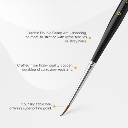 Kolinsky Sable Miniature Paint Brushes - Professional Artist Brush Size 0, Small Fine Detail Paint Brush Set for Mini Paints, Paint by Number, Figurine - size: 0