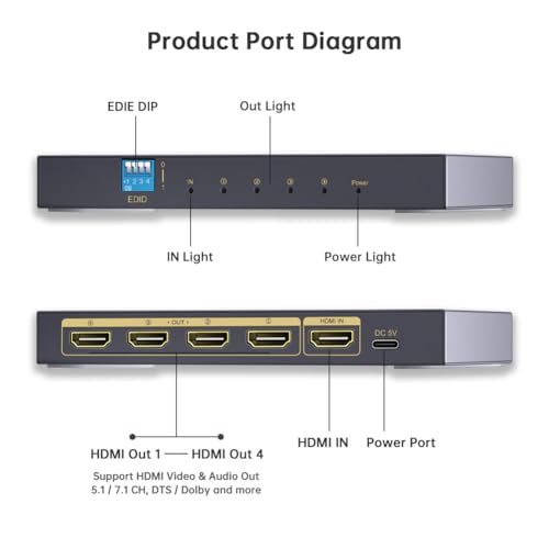 4K HDMI Splitter 1 in 4 Out 60Hz, 1x4 HDMI 2.0 Splitter Supports 4K@60Hz 4:4:4, 2K@144Hz/120Hz, HDCP 2.3, EDID, for PS5/PS4, Xbox, Apple TV, Fire Stick, Blu-ray Player