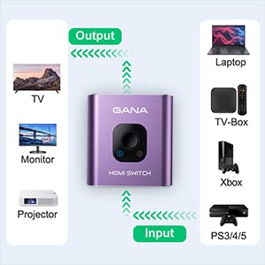 HDMI Switch 4k@60hz Splitter, GANA Aluminum Bidirectional HDMI Switcher 2 in 1 Out, Manual HDMI Hub Supports HD Compatible with Xbox PS5/4/3 Blu-Ray Player Fire Stick Roku - color: Purple (No Cable)
