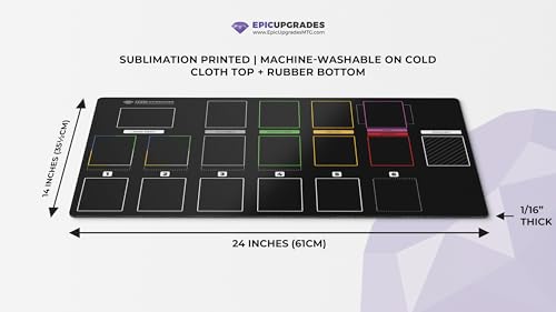 Solo Zone Game Mat | 24"x14" Imperium Bot Compatible Organizer Playmat Tabletop Deck Building Strategy Card Game Gift Accessories (Non-Stitched Edges) - style: Non-Stitched Edges