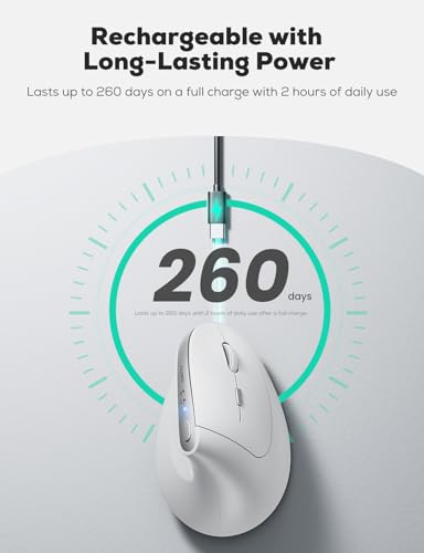 Nulea MD280 Ergonomic Vertical Wireless Mouse - Bluetooth & 2.4G Dual Mode, 4 Adjustable DPI 800/1200/1600/2400, Rechargeable, Silent Clicks, No Lag, 6 Buttons - Perfect for Laptop, Desktop White - color: White
