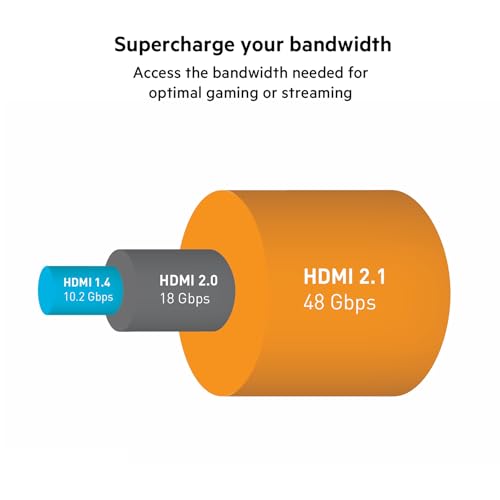 Belkin Ultra HD HDMI 2.1 Cable 6.6FT/2M, 4K Ultra High Speed HDMI Cable, 48Gbps HDMI 2.1 Braided Cord, Dolby Vision HDR & 8K@60Hz Capable, Compatible w/ Playstation, PS4, PS5, Xbox Series X & More - style: 6.6ft Braided Cable