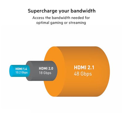 Belkin Ultra HD HDMI 2.1 Cable 6.6FT/2M, 4K Ultra High Speed HDMI Cable, 48Gbps HDMI 2.1 Braided Cord, Dolby Vision HDR & 8K@60Hz Capable, Compatible w/ Playstation, PS4, PS5, Xbox Series X & More - style: 6.6ft Braided Cable