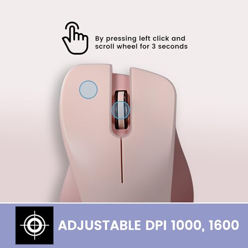 Perixx PERIMICE-621P Wireless Mouse - Silent Click with Ergo Design - Compatible for Desktop and Laptop PC - Wireless 2.4 GHz - Pink - style: Wireless Pink