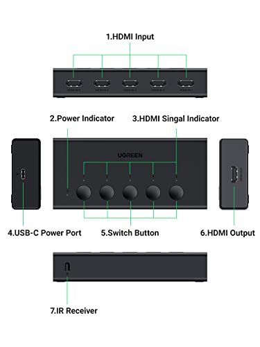 UGREEN HDMI Switch 5 in 1 Out 4K@60Hz, HDMI Splitter with Remote 5 Port Switcher Selector Box Support 3D CEC HDR HDCP2.2 Compatible with PS5/4/3 Xbox Nintendo Switch Roku TV Fire Stick Black - color: Black