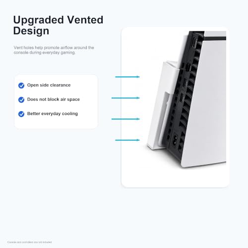 PS5 Wall Mount, White Heavy Duty 2.5mm Steel Console Bracket Compatible with PS5, Space-Saving Holder with 2 Controller Mounts