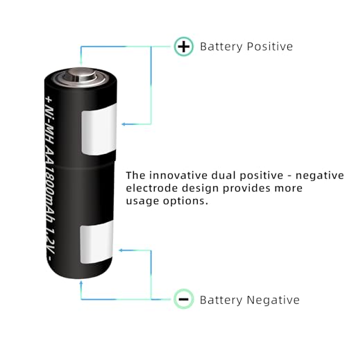 1800mAh Rechargeable Batteries for Oculus Quest 2 Controller Battery Oculus Quest 3 Controller Batteries Oculus Battery Pack VR Controller Battery Pack for Charging Dock and Type C Cable (4)