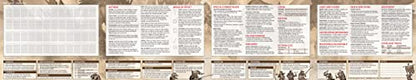 DM Screen for 5th Edition: Dry-Erase with Built in hit Point Tracker, Essential 5e Rules Reference, Amazing Illustration
