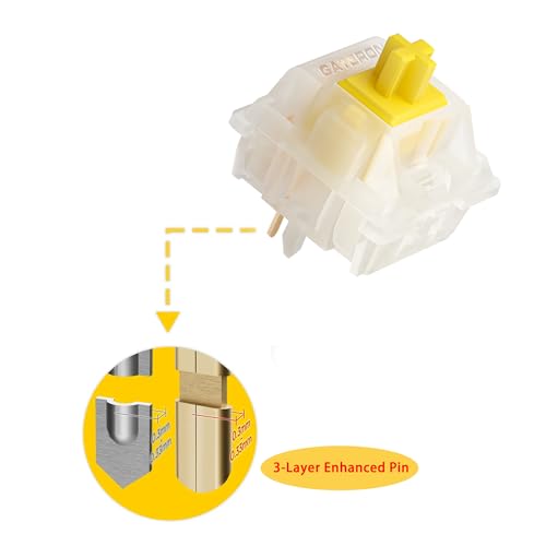 Gateron Milky Yellow Pro V2 Switches, Pre-lubed Linear 5 pin for All MX Mechanical Keyboard (36PCS, Milky Yellow Pro) - color: Milky Yellow Pro V2, size: 36pcs