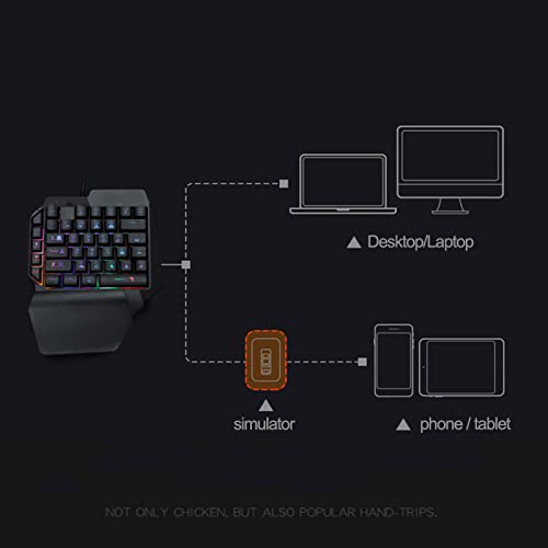Sanpyl One Handed Gaming Keyboard, RGB Backlit USB Wired Single Hand Mechanical Keyboard, Half Keyboard, Professional Gaming Keypad, for Computer Gaming